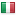 vfi.ie server is located in Italy